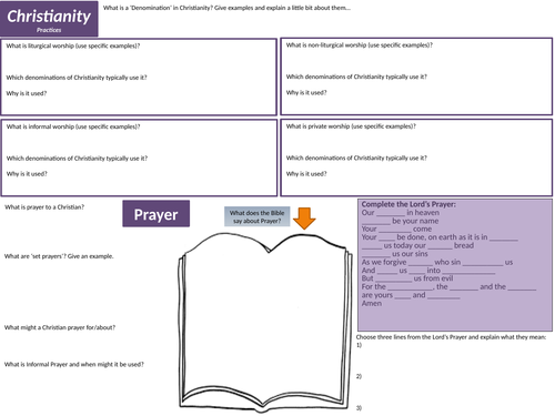 AQA GCSE RS Spec A (1-9) Christian Practices Revision Sheets