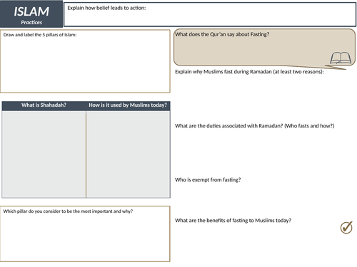 AQA GCSE RS Spec A (1-9) Muslim Practices Revision Sheets