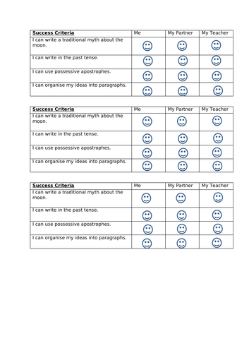 Pupil Friendly Success Criteria With Peer Assessment Teaching Resources 7745