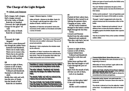 wrcEngLangLit on X: Y11 AQA English Literature Paper 2- Power and Conflict  cluster- 'The Charge of the Light Brigade' by Alfred, Lord Tennyson Key  Quotes.  / X