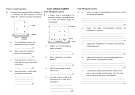 Paper Chromatography | Teaching Resources