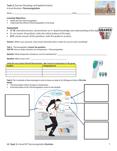 A-level PE: Thermoregulation Revision