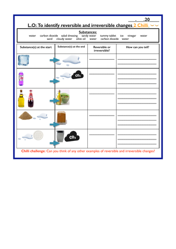 Reversible And Irreversible Changes Ks2 Teaching Resources