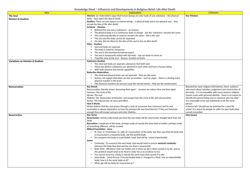 docx, 27.48 KB