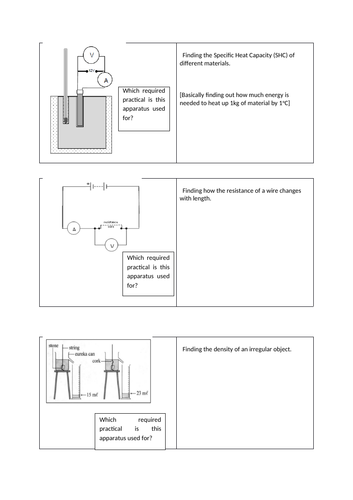 Required practical triology physics revision cards and sheet of questions