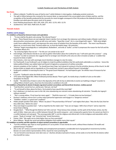 Duchess of malfi essay plans picture