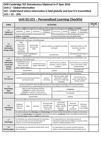 docx, 51.53 KB