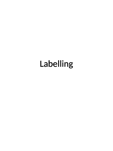 AQA Exam question Booklets- Labelling and Marketing
