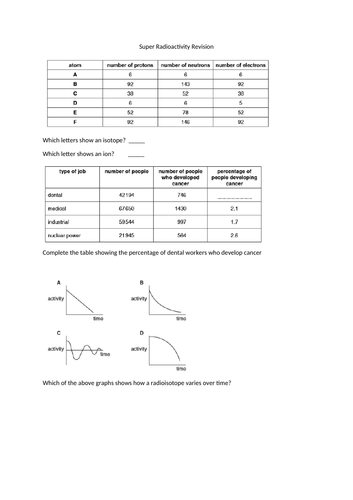 AQA 9-1 Super Radioactivity