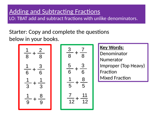 Adding and Subtracting Fractions Observed Lesson