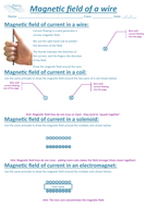 NEW AQA Electromagnetism GCSE Lesson | Teaching Resources