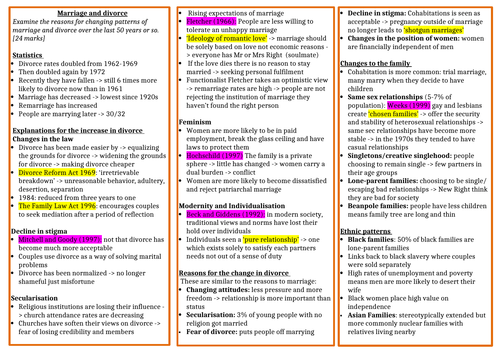 AQA A Level Sociology revision plans: Families and Households ...