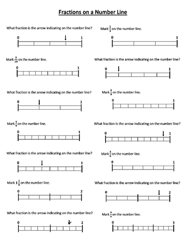fractions on a number line teaching resources