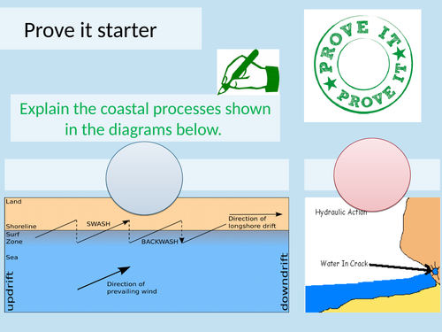 Physical landscapes in the UK AQA 1-9 course (Scheme of learning) - Coastal landforms