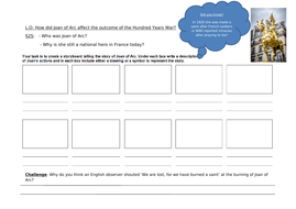 Joan of Arc Source Analysis lessons | Teaching Resources