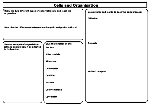 AQA GCSE Biology Revision Sheets | Teaching Resources