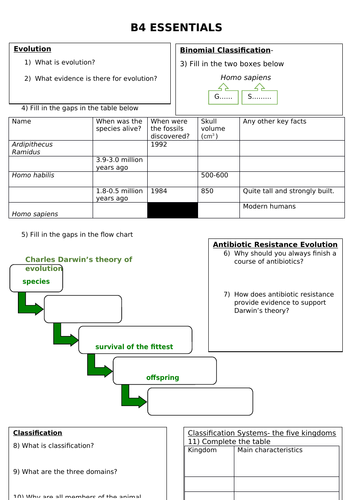 Edexcel biology B4 natural selection revision