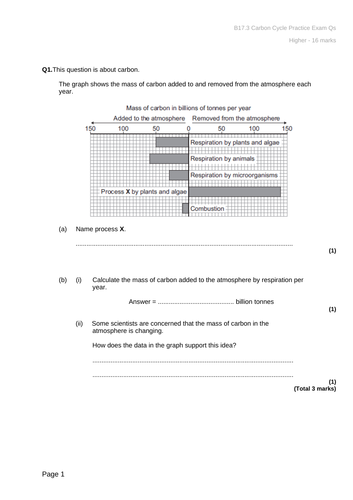 AQA Biology Trilogy - B17 Organising an Ecosystem | Teaching Resources