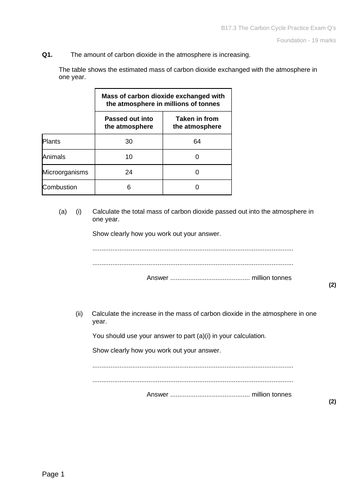 AQA Biology Trilogy - B17 Organising an Ecosystem | Teaching Resources