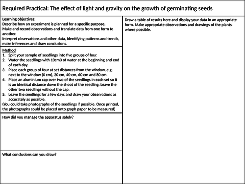 Required Practical Revision Mat - Auxins