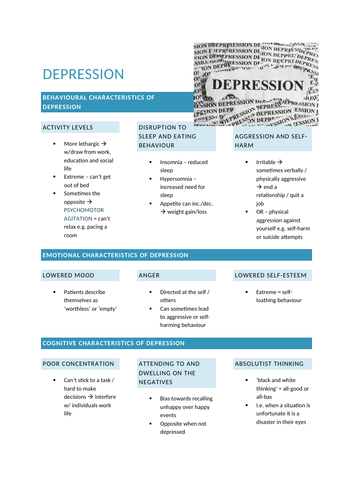 Revision posters for AQA A Level or AS Psychology - Psychopathology ...