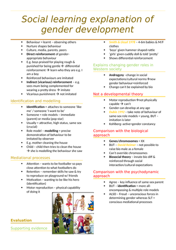 Revision Posters For Aqa A Level Psychology Gender Teaching Resources