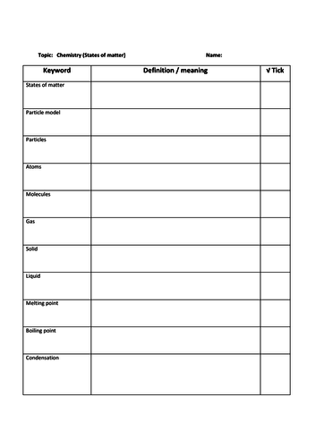 AQA 9-1 Chemistry Keyword Task: Revision States of Matter