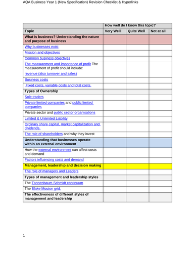 Aqa as level grade boundaries 2020 image