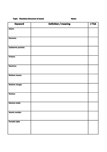 Edexcel 9-1Chemistry Keyword Task: Revision Atom