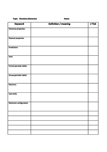 Edexcel 9-1Chemistry Keyword Task: Revision Elements