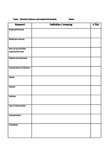 Edexcel 9-1 Chemistry Keyword Task: Revision Calculating Masses