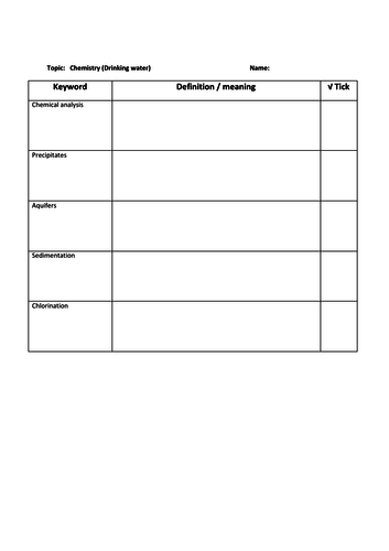 AQA 9-1 Chemistry Keyword Task: Drinking water