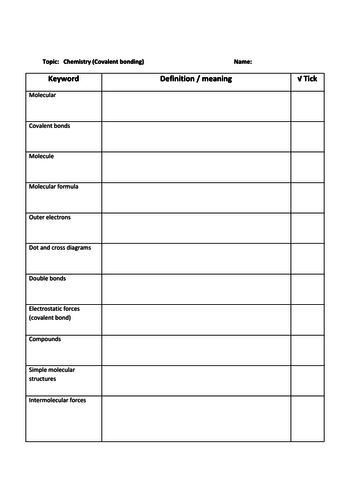 AQA 9-1 Chemistry Keyword Task: Covalent Bonding