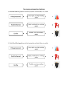 AQA GCSE Chemistry - Polymer properties and their disposal methods