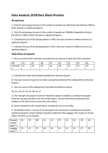 Use of Maths (pilot) Data Analysis 2018 Data Sheet Practice Questions