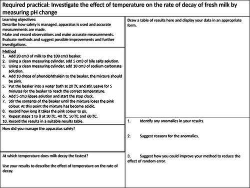 Required Practical Revision Mat - Decay