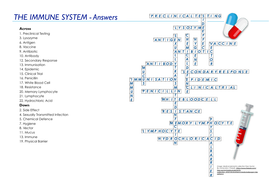 Immune System Crossword EDEXCEL GCSE (9 1) Combined Science Paper 1