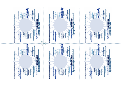 Immune System Crossword EDEXCEL GCSE (9 1) Combined Science Paper 1