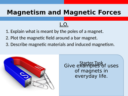 Magnetism and Magnetic Forces | Magnetic Field | Electromagnetism ...