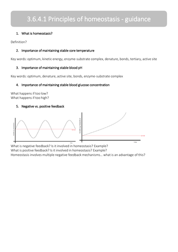3.6.4.1 Principles of homeostasis | NEW A Level Biology revision
