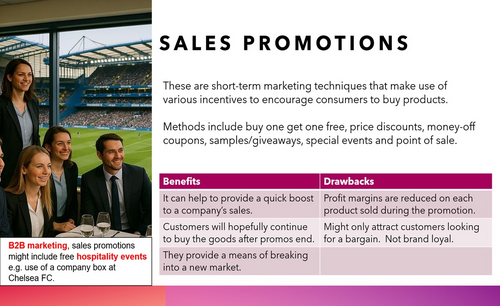 Eduqas A Level Business - The Marketing Mix: Promotion | Teaching Resources
