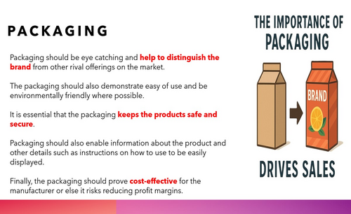 Eduqas A Level Business - The Marketing Mix: Promotion | Teaching Resources