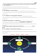 Ks2 Equator Geography Lesson 