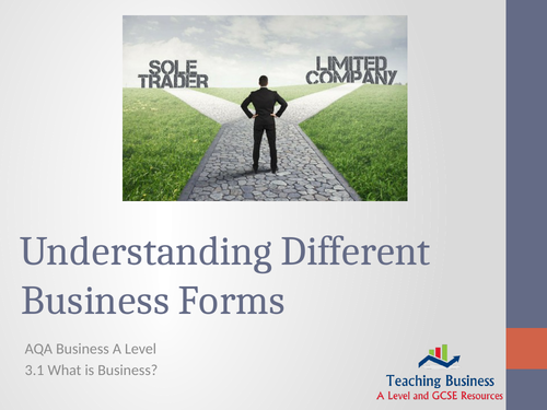 AQA Business - Understanding Different Business Forms