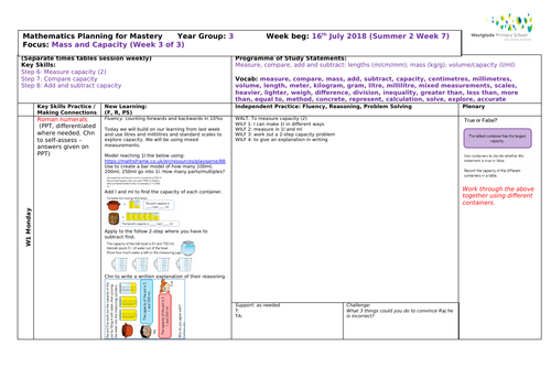 White Rose Year 3 - Summer Block 4 Mass and Capacity - Week 3 (of 3) incl resources