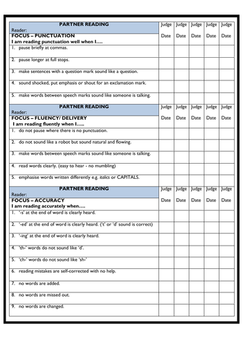 Paired Reading - PEER ASSESSMENT | Teaching Resources