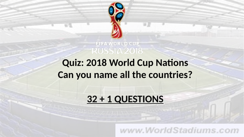 Find the 2018 FIFA World Cup Flags Quiz - By Tr4pD00r