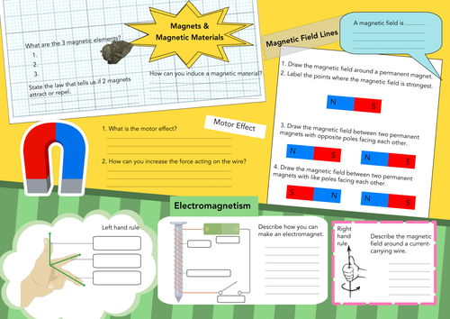 Magnetism and Electromagnetism | 37 slides & knowledge organiser (5 to ...