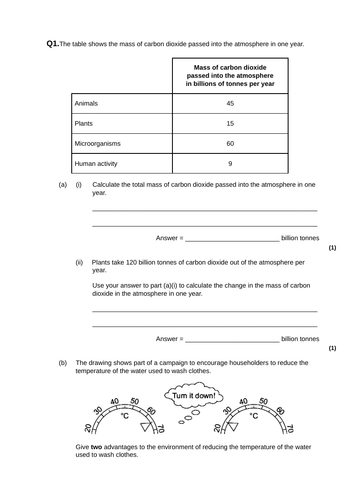 GCSE Bio-Enzymes in 30 mins | Teaching Resources