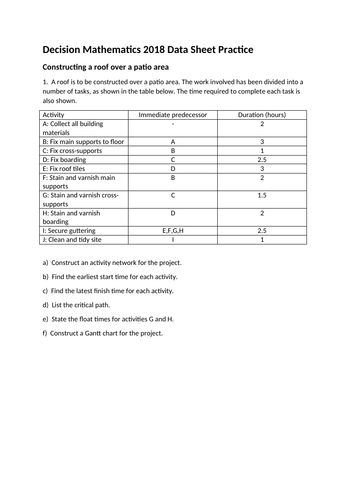 Use of Maths (pilot) Decision Maths 2018 Data Sheet Practice